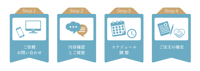 お申し込みの流れ４ステップ